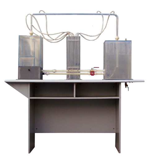 ��(d��ng)���x,�������̃x,������ʾ�x,