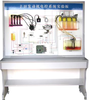 ABS �Ƅ�(d��ng)ϵ�y(t��ng)ʾ�̰� 