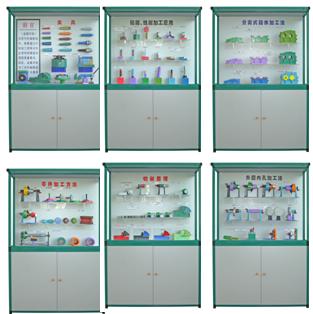 ��������ʾ����й�