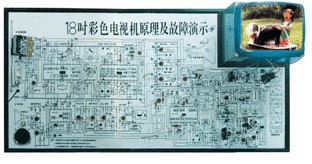 �ҕ�Cԭ��������ʾ�̰�