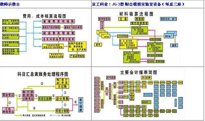 ��Ӌģ�M�����늽̰�